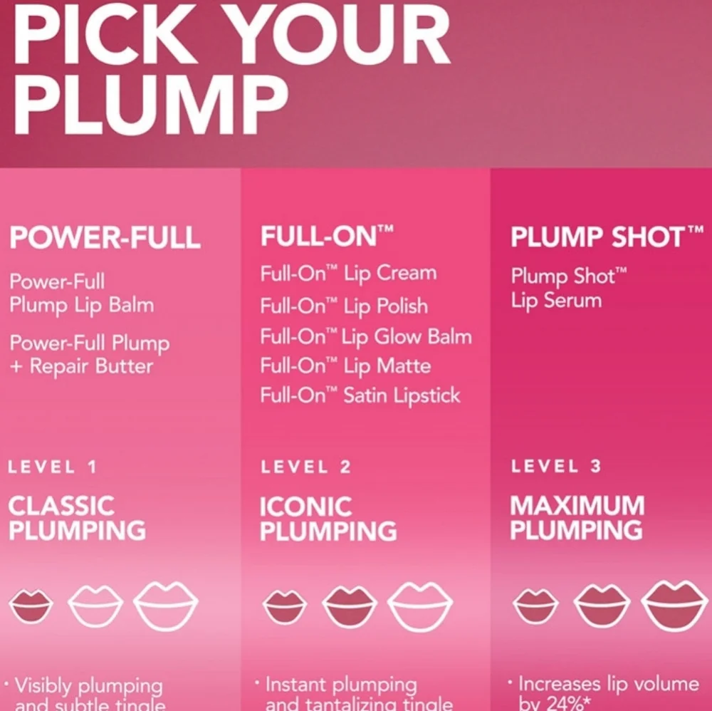 Buxom Kiss Me Sweetie Plumping Lip Gloss Duo‎